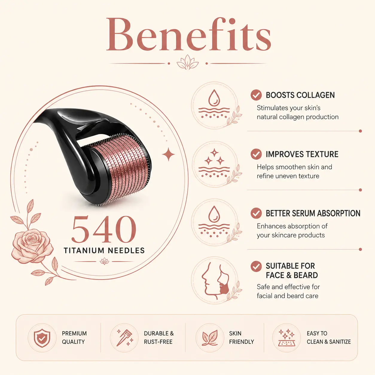 Skin benefits of micro-needling with derma roller
