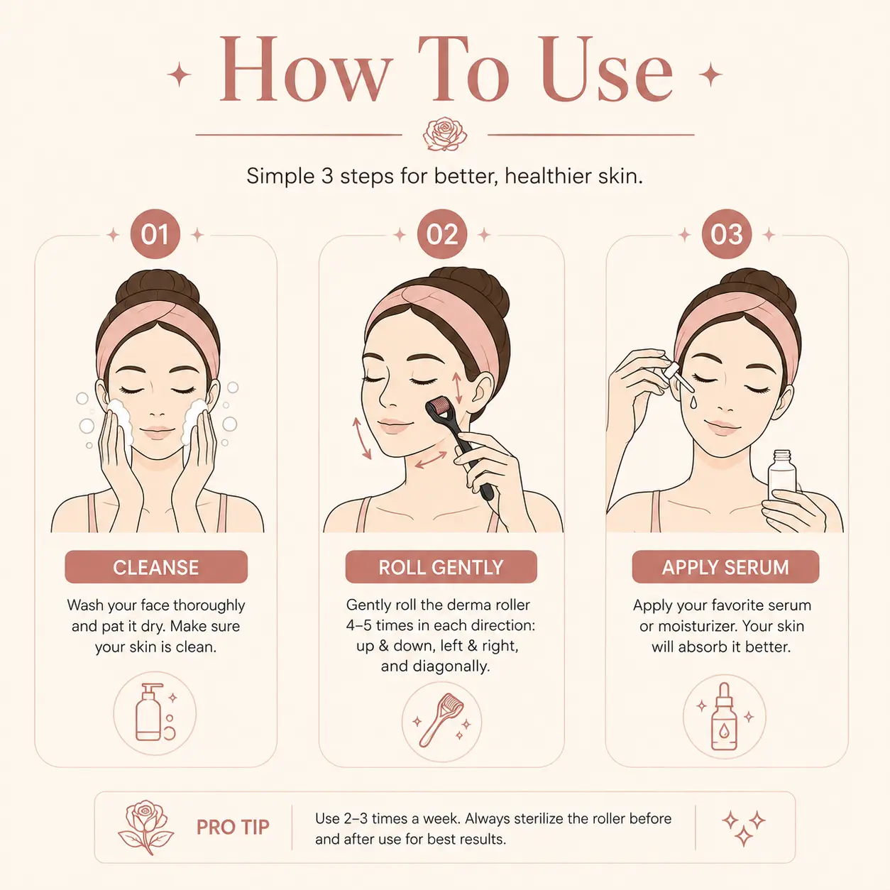 How to use the derma roller at home