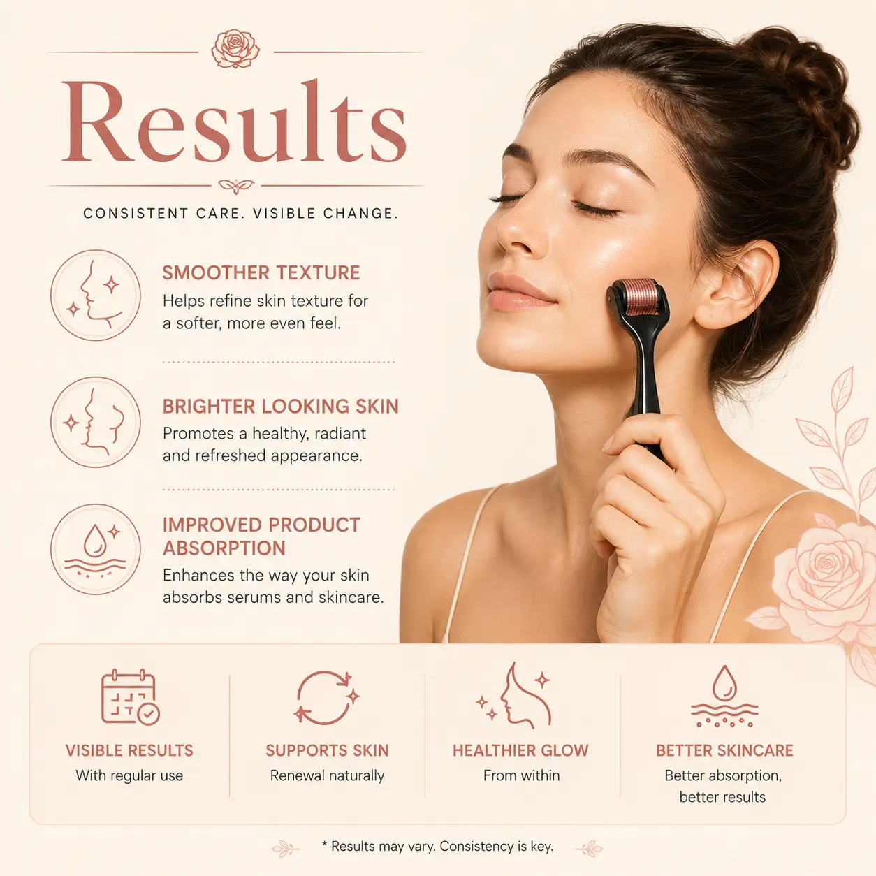 Before and after skin results